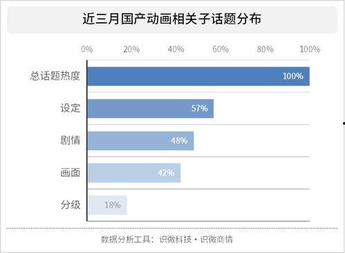 国产96在线 国产