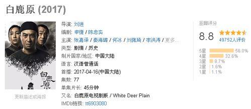 400部国产精品,映照时代光影,传承文化瑰宝