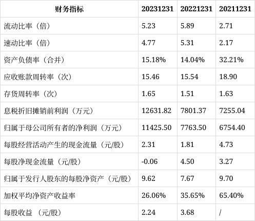 国产精品视频2,匠心独运,光影交织的艺术盛宴